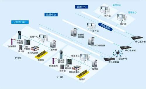 扎兰屯市食堂收费管理系统七号