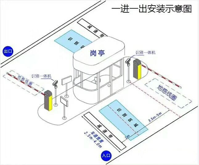 扎兰屯市标准manbext登陆
系统安装图