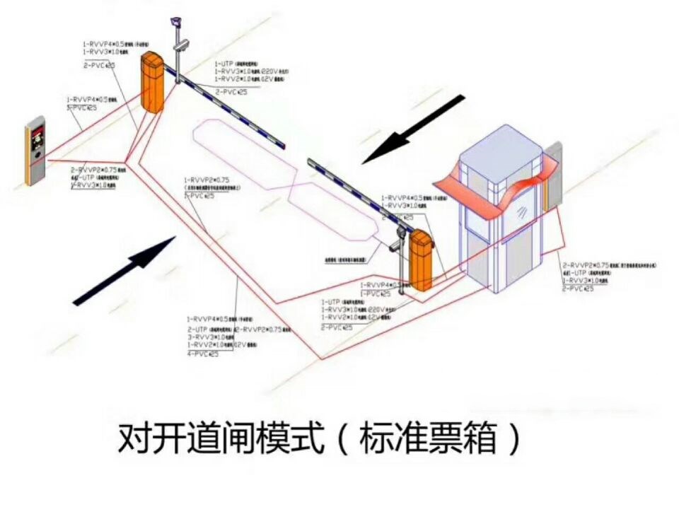 扎兰屯市对开道闸单通道收费系统