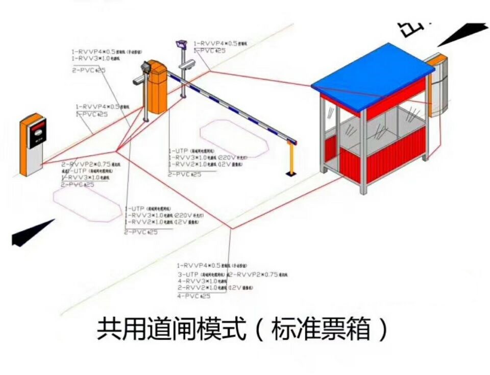 扎兰屯市单通道模式停车系统