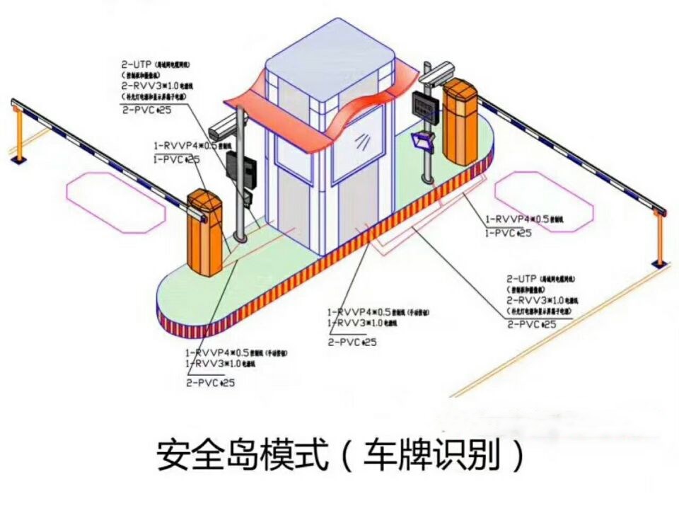 扎兰屯市双通道带岗亭manbext登陆