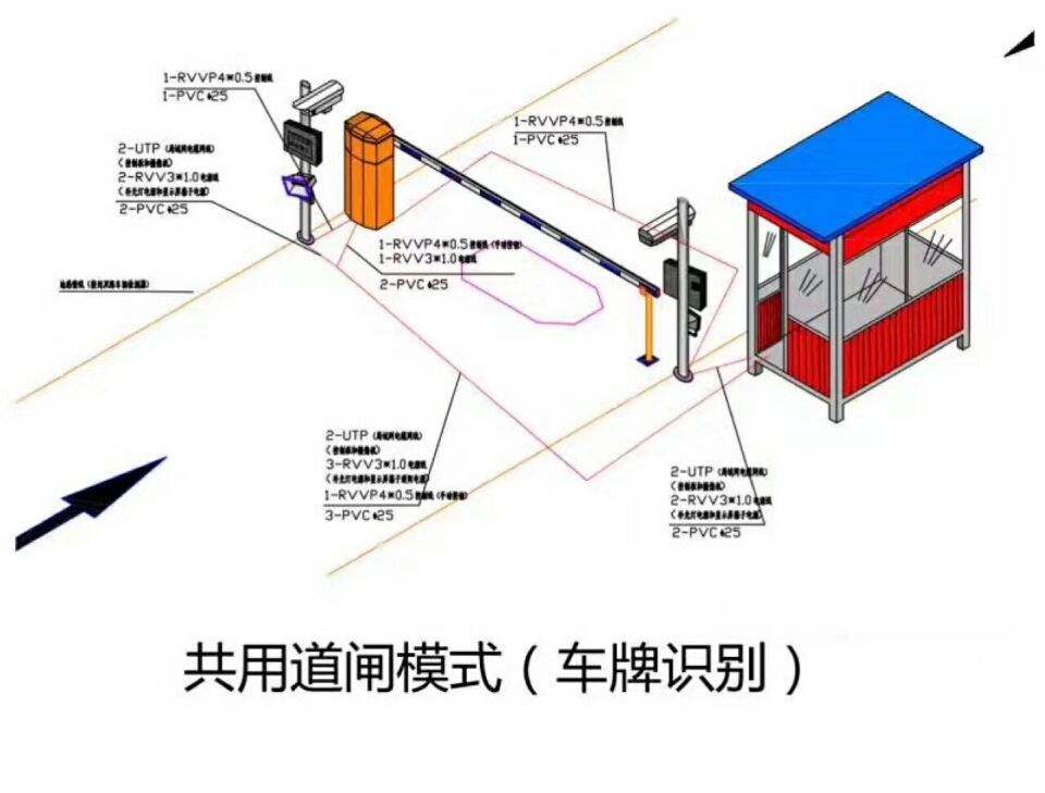 扎兰屯市单通道manbext登陆
系统施工